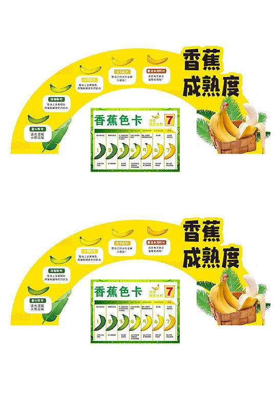 香蕉色卡香蕉美陈生鲜超市