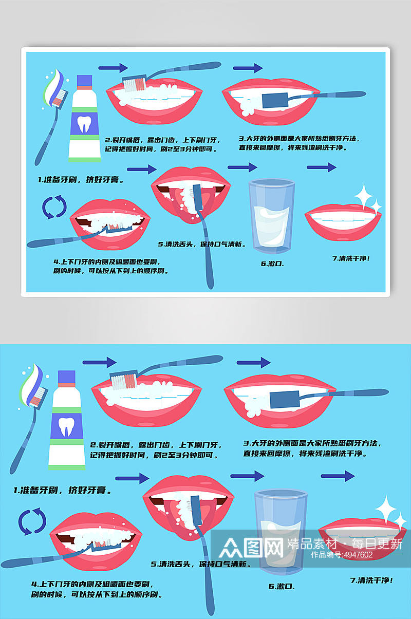 蓝色清新清洁口腔刷牙方式科普插画素材