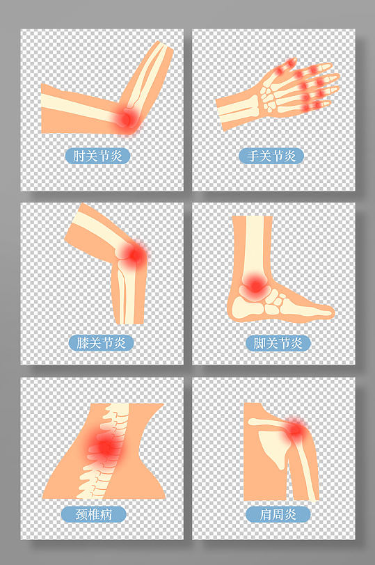 卡通手绘关节炎医疗元素插画-众图网