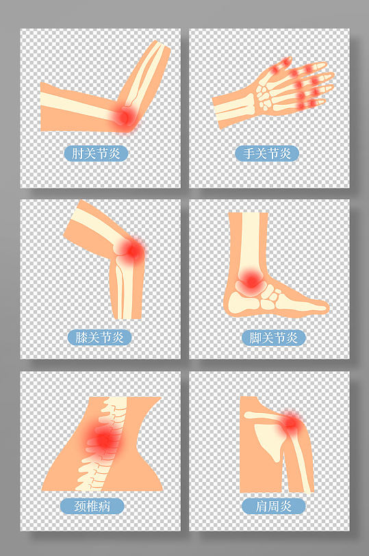卡通手绘关节炎医疗元素插画