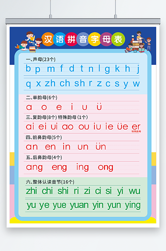 幼儿园识字汉语拼音字母表挂图海报