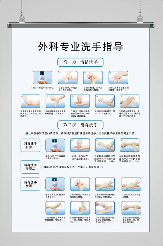 外科專業(yè)洗手指導(dǎo)