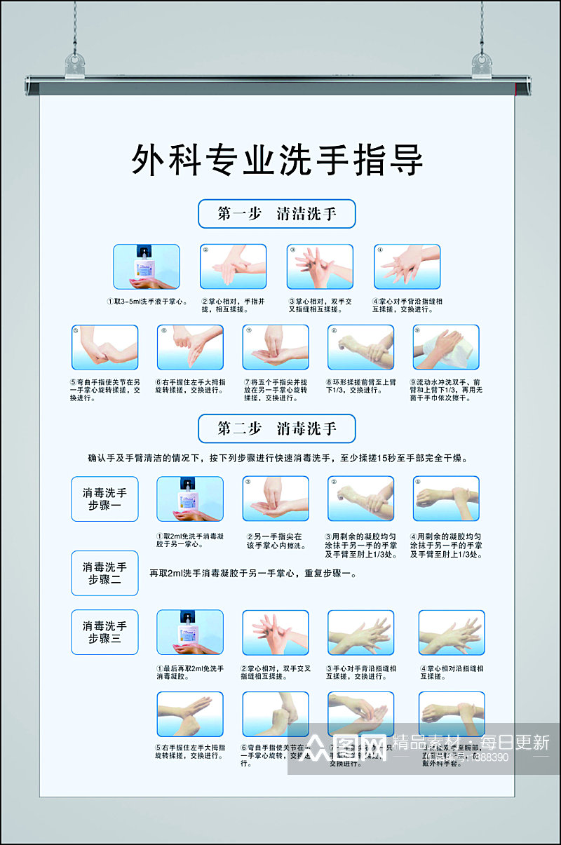 外科专业洗手指导素材