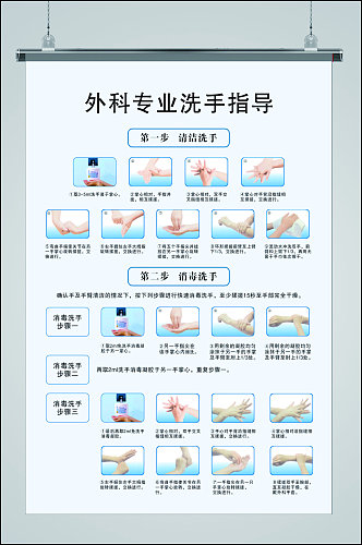 外科专业洗手指导