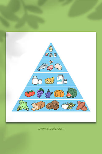 手绘膳食金字塔营养均衡元素插画