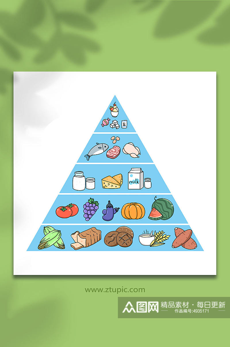 手绘膳食金字塔营养均衡元素插画素材