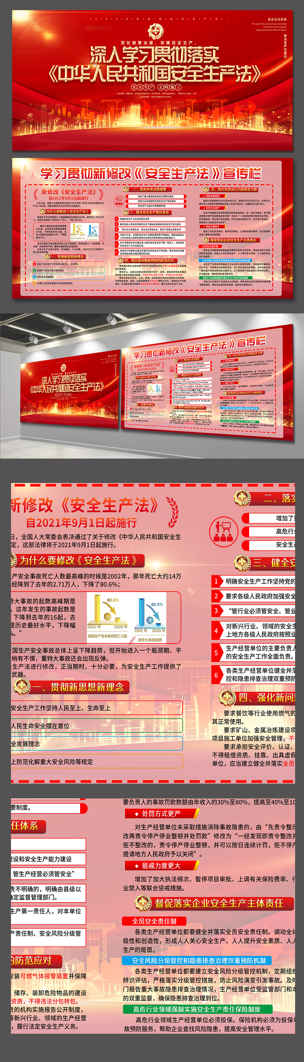 深入学习新安全生产法展板红色党建风展板素材