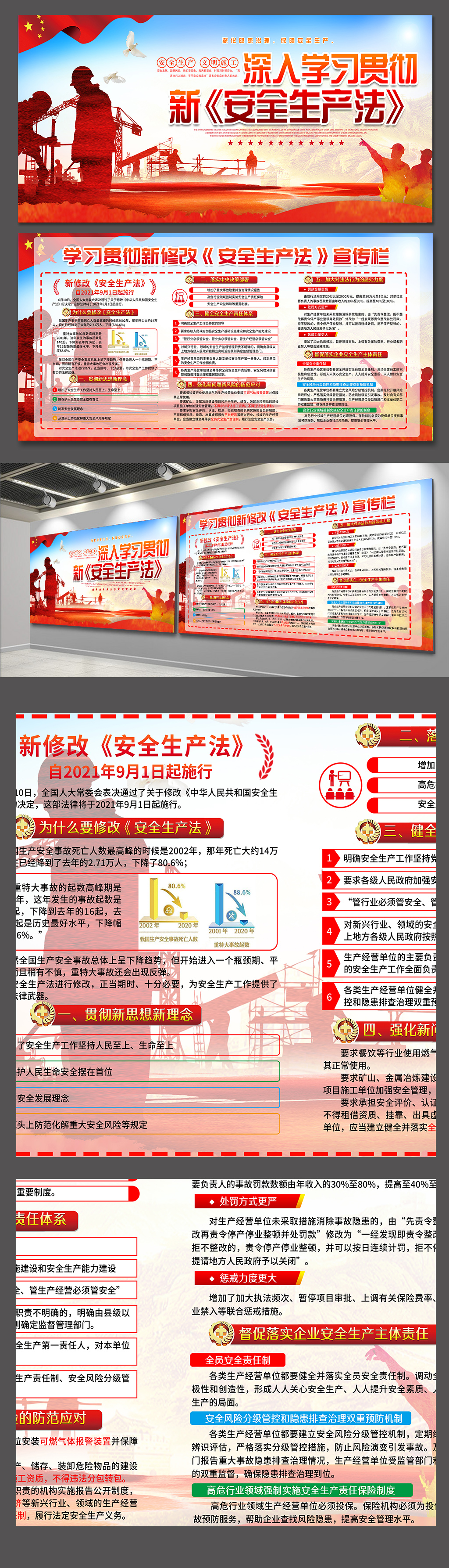 深入学习新安全生产法展板红色党建风展板素材