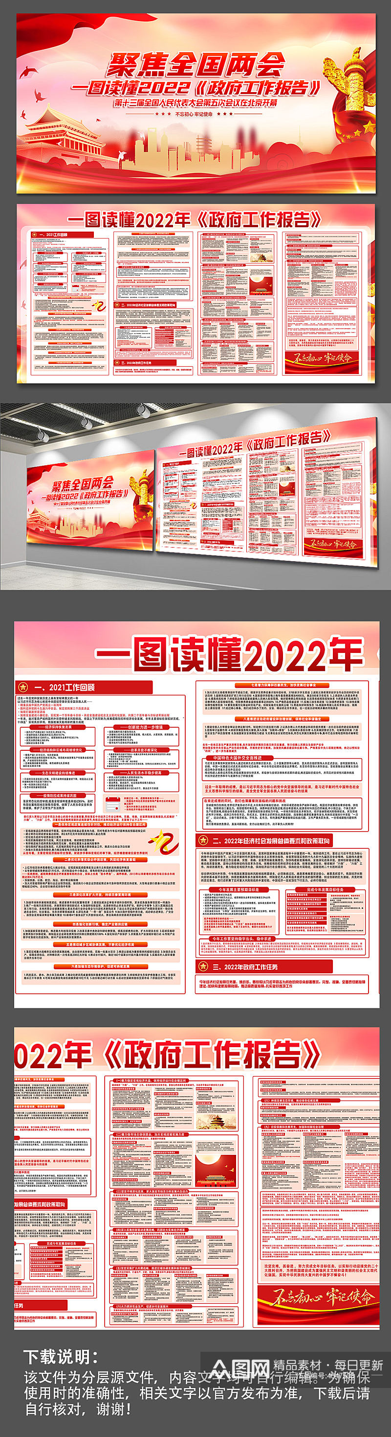 聚焦2022全国两会政府工作报告党建展板素材