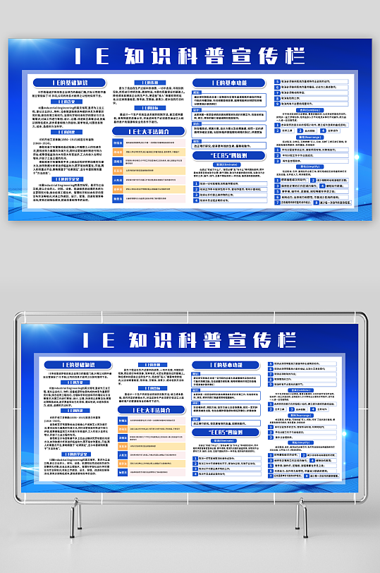 IE知识科普宣传栏展板海报