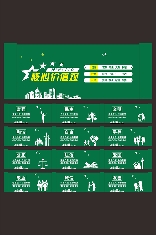 社會主義核心價值觀草皮圍擋
