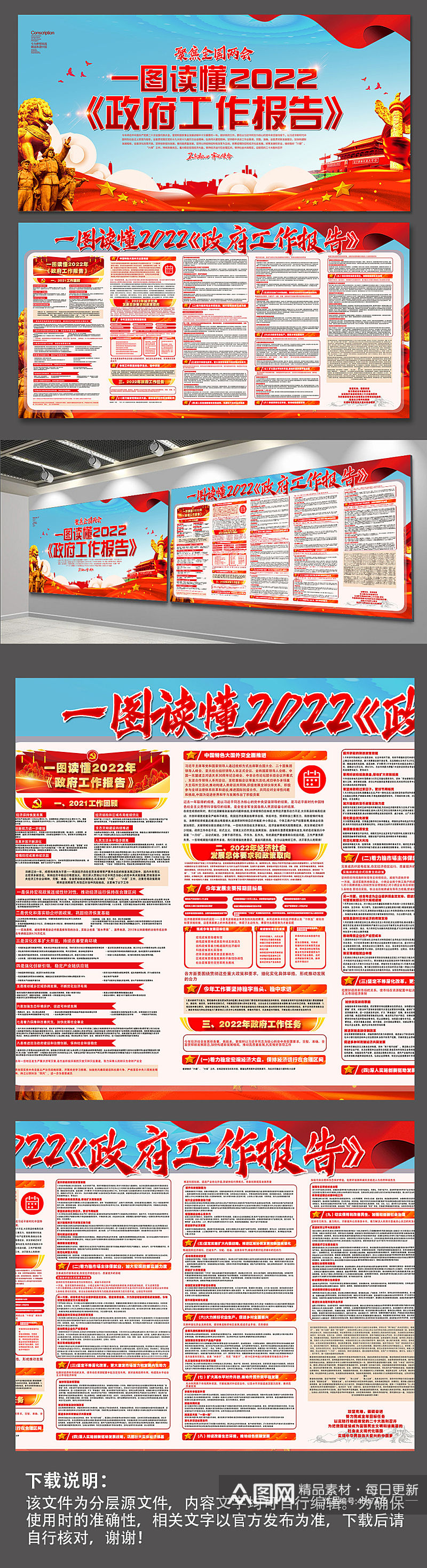 一图读懂2022政府工作报告两会展板素材