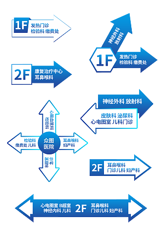 蓝色医院地贴指引导视