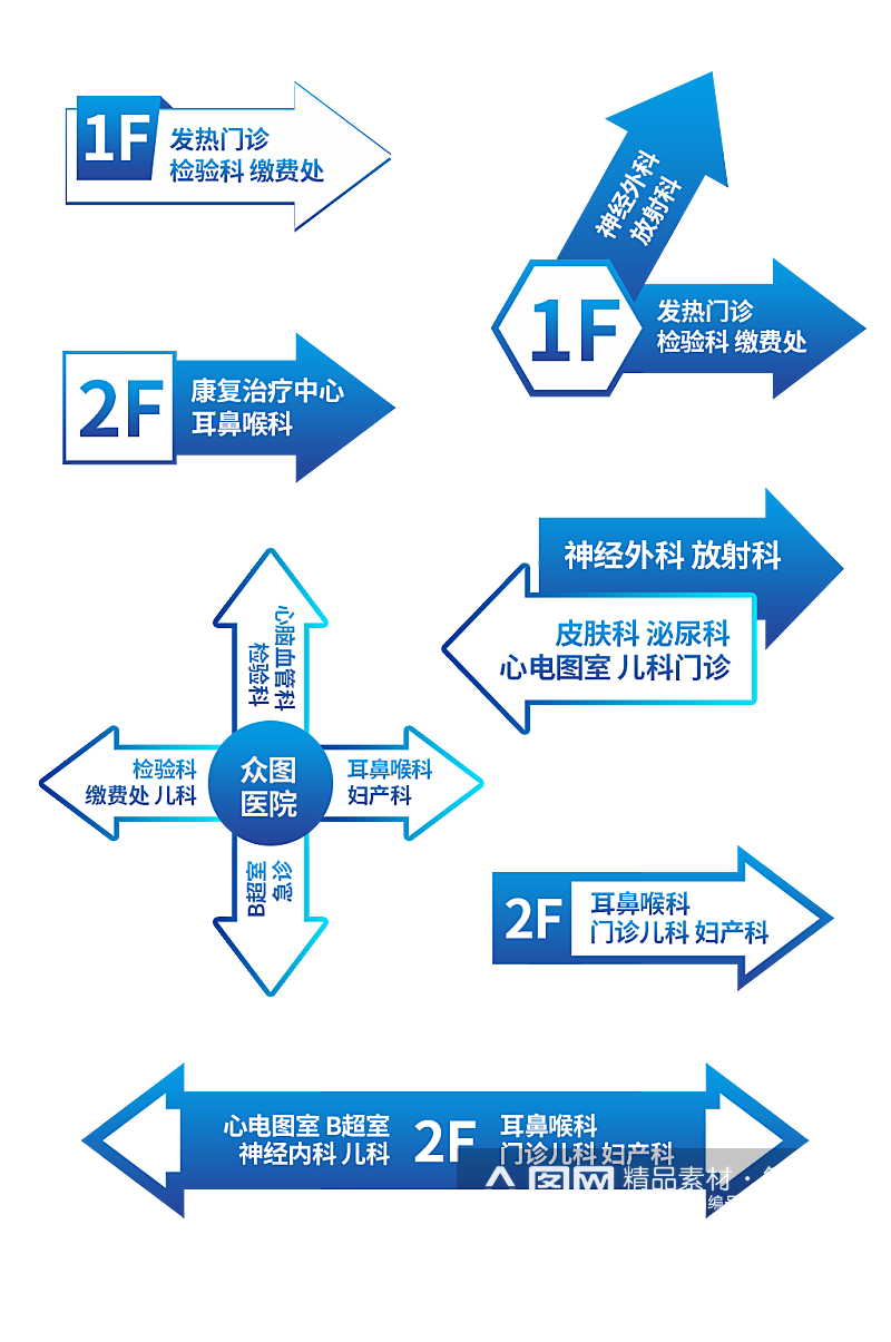 蓝色医院地贴指引导视素材