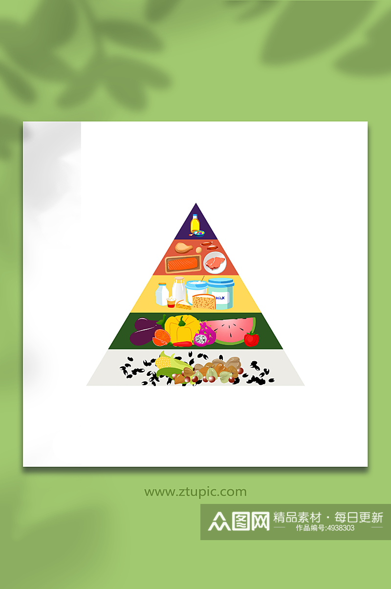 平铺膳食金字塔营养均衡元素插画素材