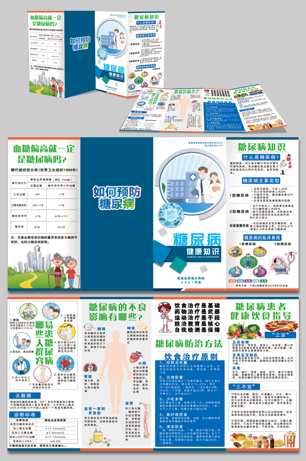 健康教育宣传手册模板图片