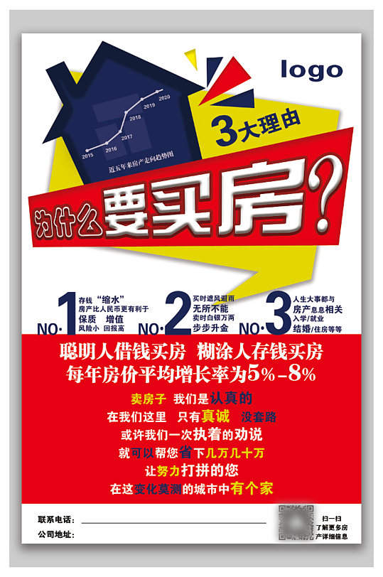 房地产中介宣传海报