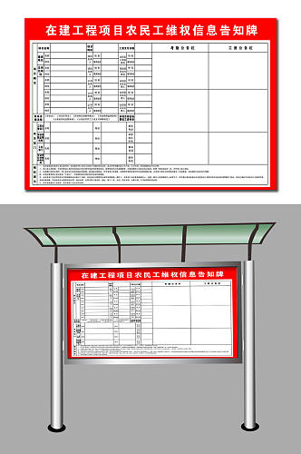 工程项目农民工维权信息告知牌