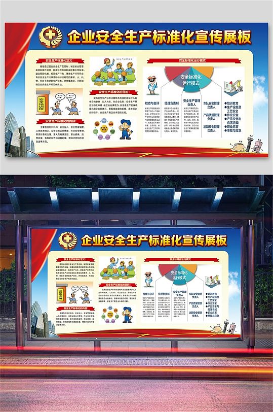 安全生产标准化宣传展板