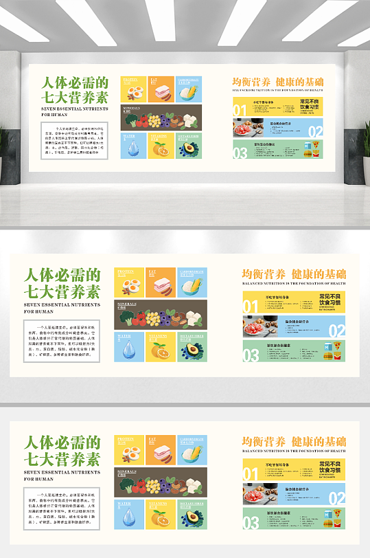 校園食堂文化墻七大營養(yǎng)素