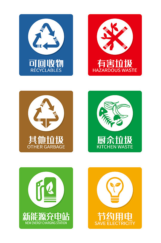 垃圾分类矢量垃圾分类标志标识牌-众图网