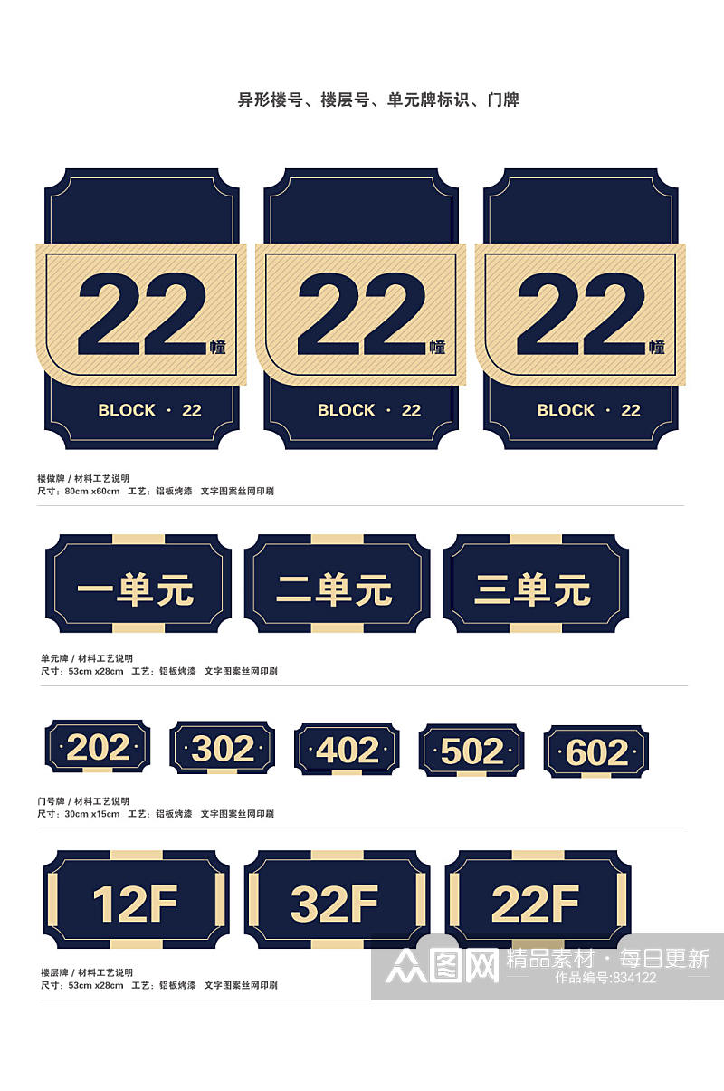 门牌单元牌楼牌楼号员工宿舍门牌 宿舍门牌素材