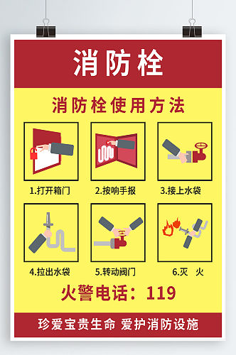 消防栓使用方法消防海报