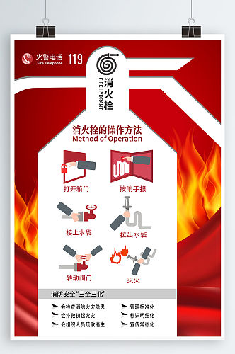 消防栓使用方法 消防安全文化宣传海报展板