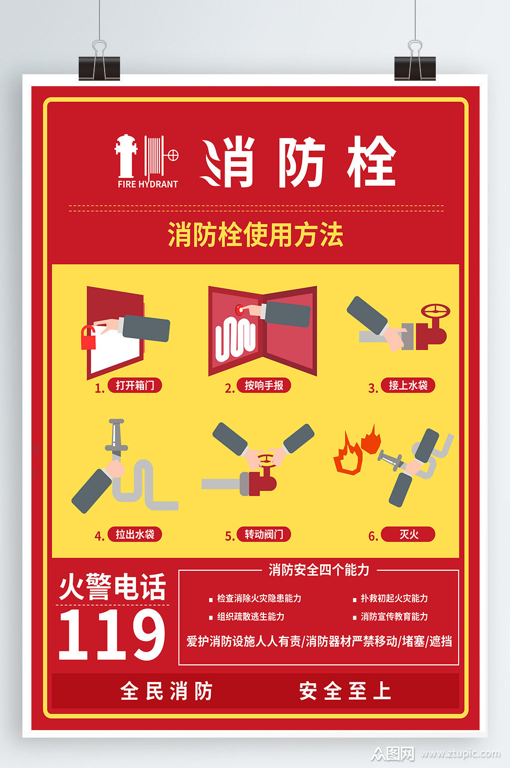 消防栓使用方法消防安全