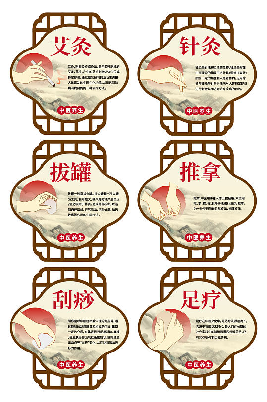 简约大气中医养生理疗矢量异形展板