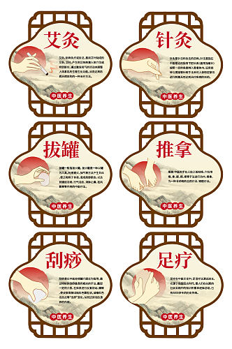 简约大气中医养生理疗矢量异形展板