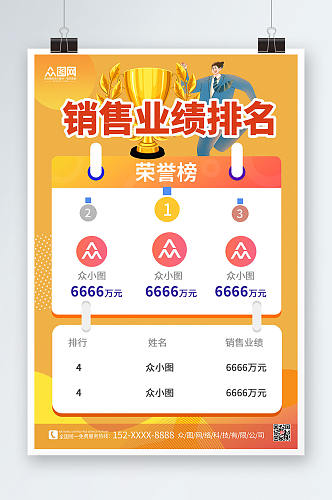黄色大气企业销售业绩排名表彰荣誉榜海报