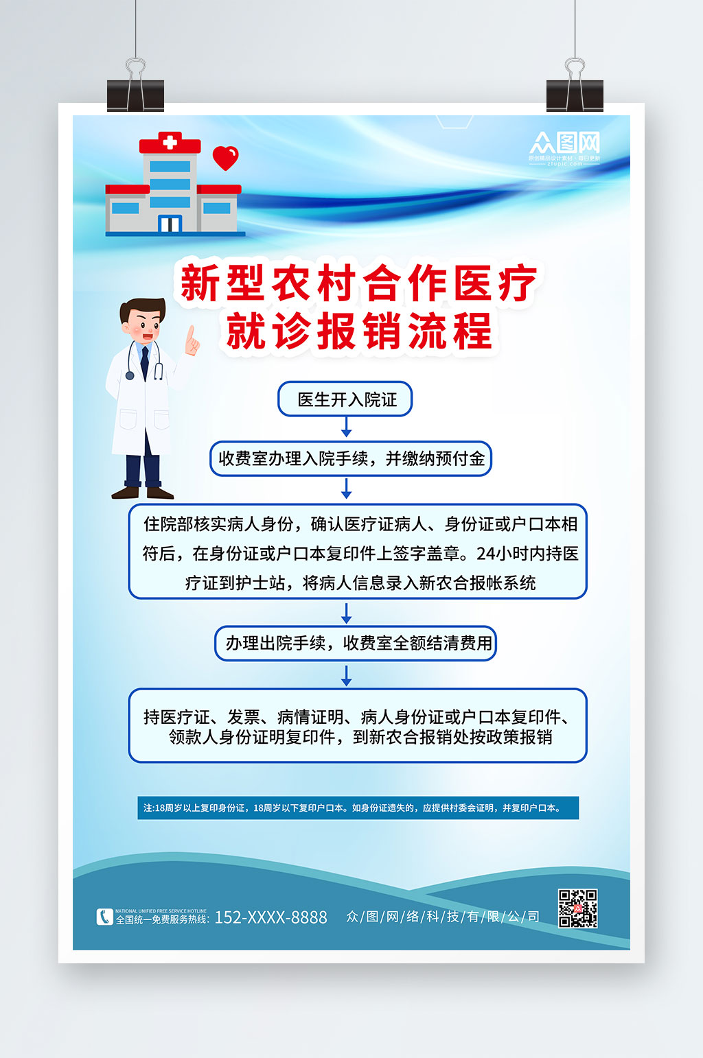 简约大气医院医疗报销流程图海报素材