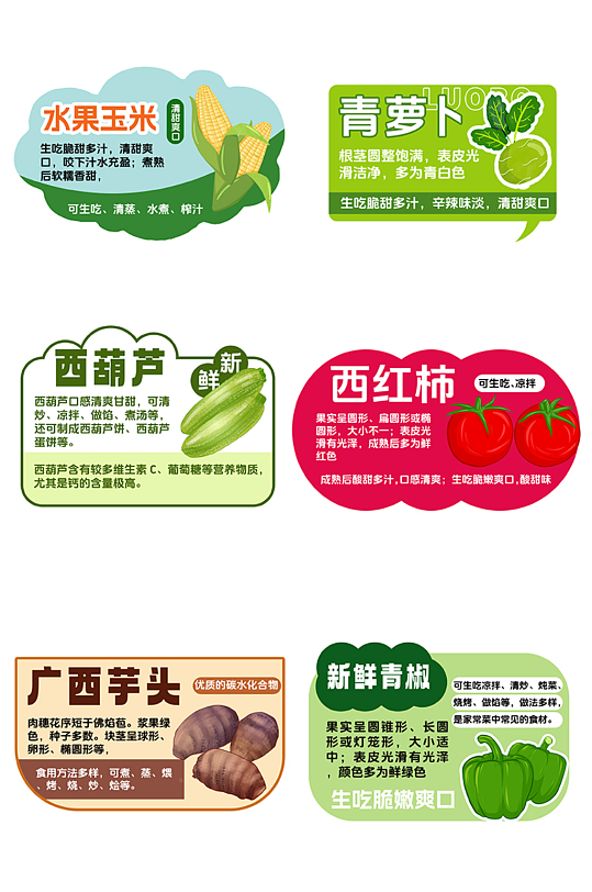 创意超市蔬菜水果蔬果介绍异形牌店教牌