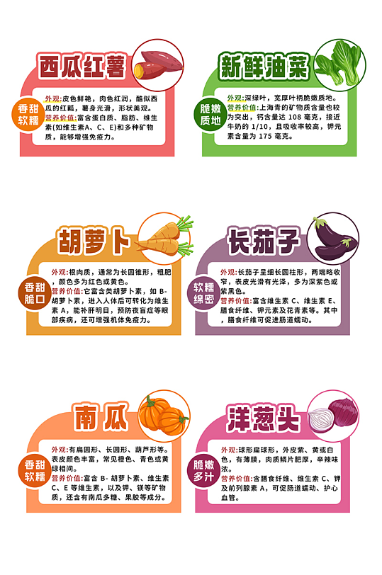 简约超市蔬菜水果蔬果介绍异形牌店教牌