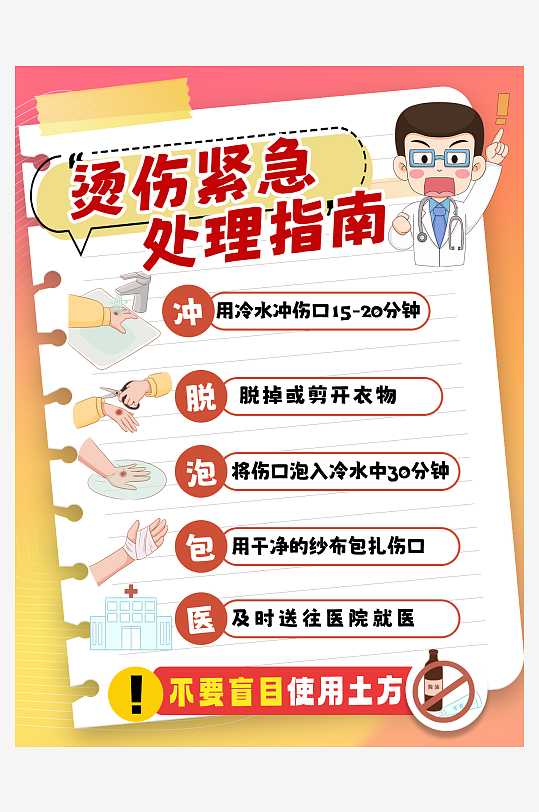 简约大气医疗疾病知识科普小红书封面海报-众图网