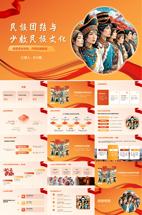 橘色插畫(huà)風(fēng)民族團(tuán)結(jié)少數(shù)民族文化PPT