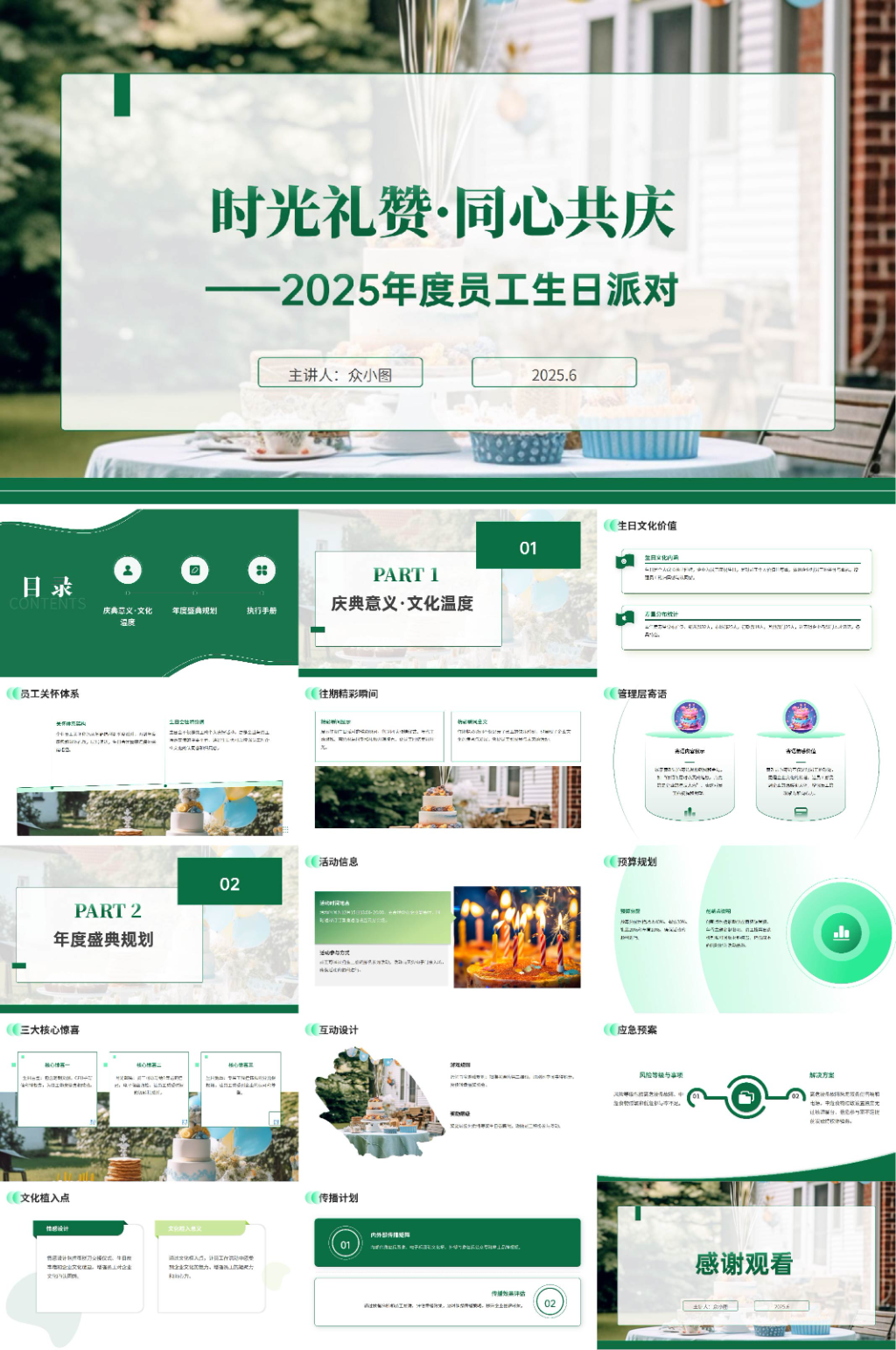 企业公司员工生日会生日派对主题PPT素材