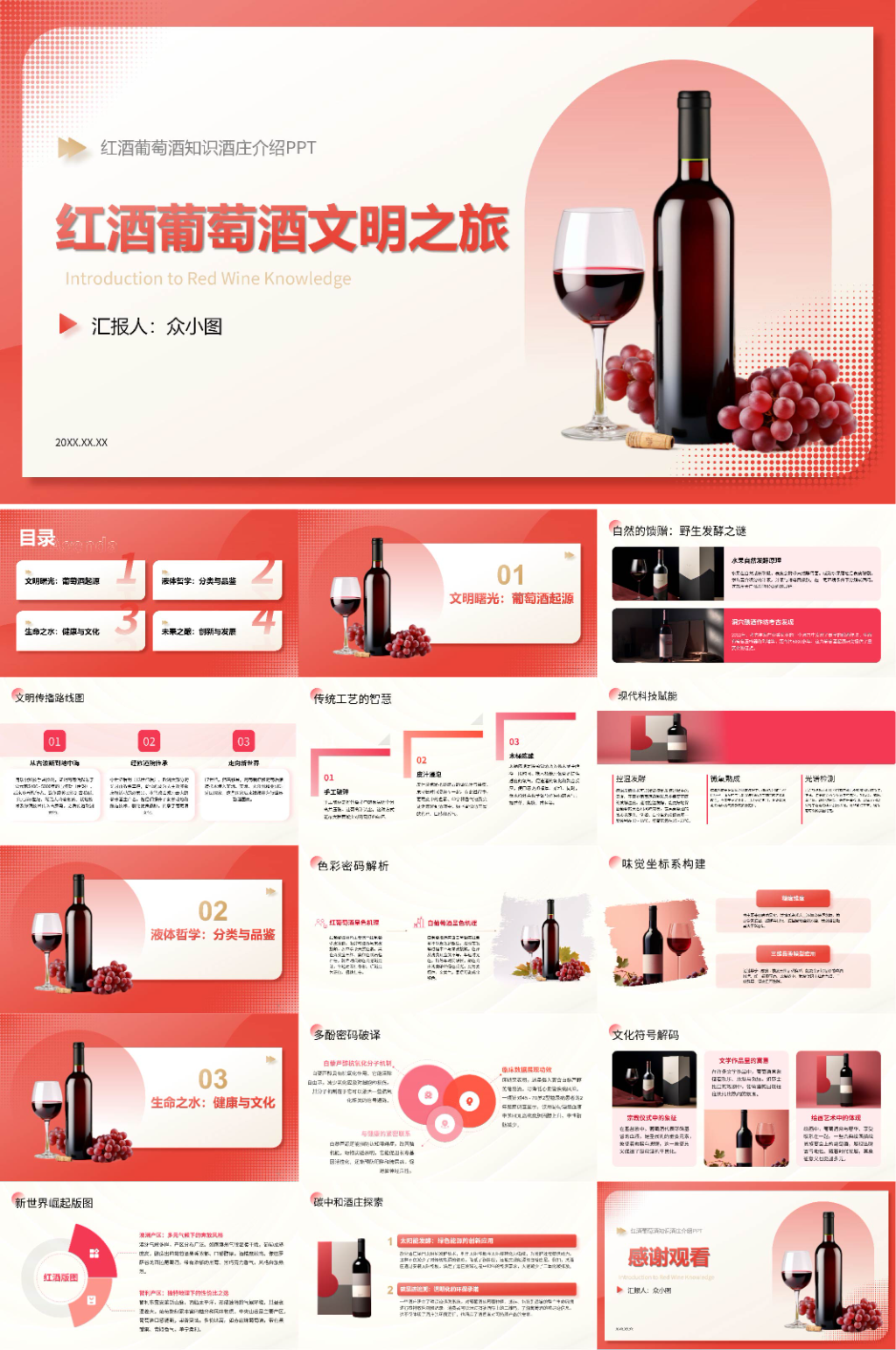 红酒葡萄酒知识酒庄介绍PPT素材