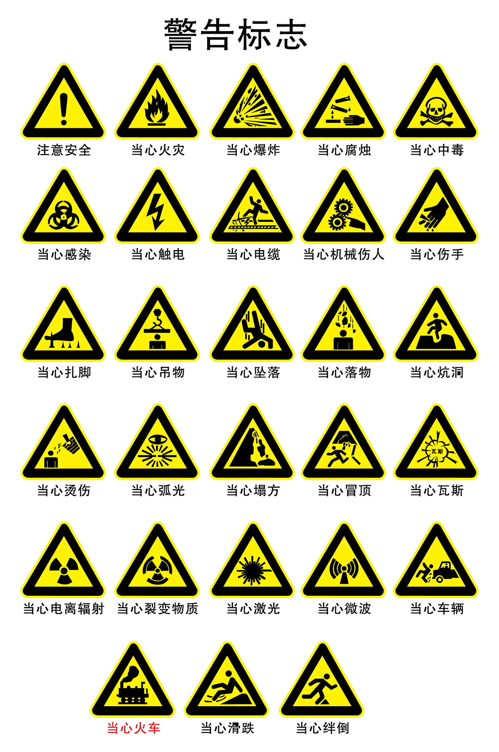 禁止标识交通安全标识素材