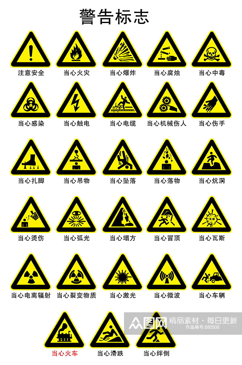 禁止标识交通安全标识素材