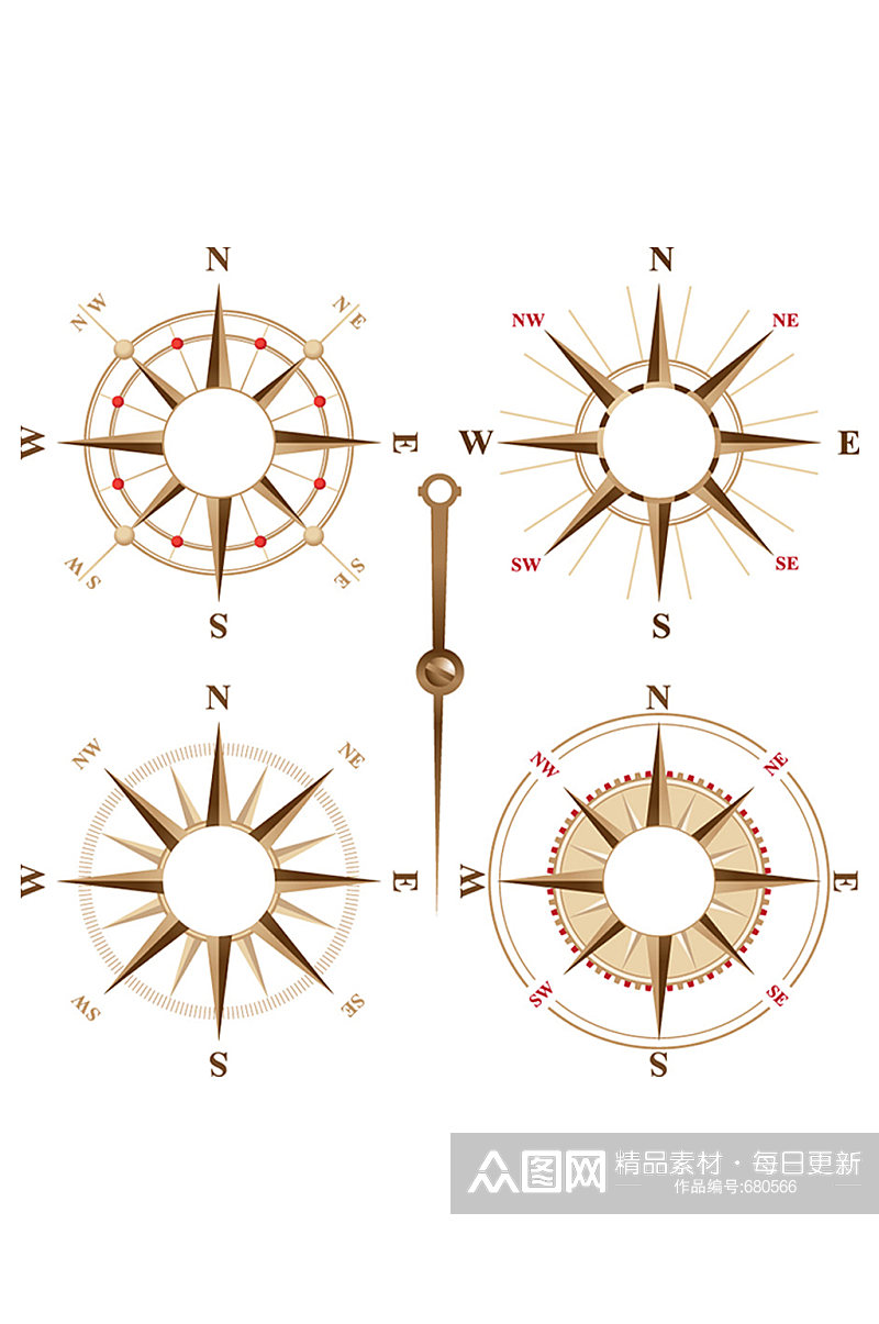 创意指南针设计矢量素材素材