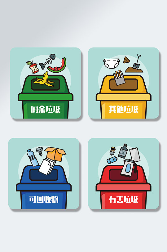 垃圾分类标识牌指示牌