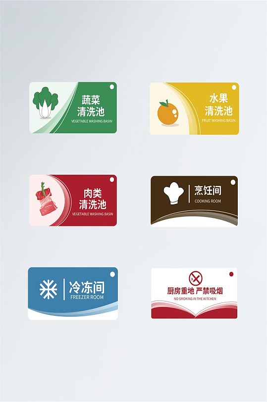 厨房标识温馨提示标识牌vi