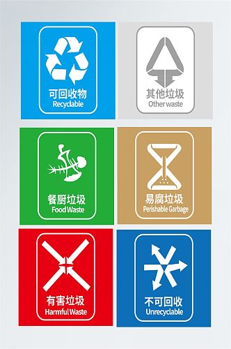 绿色环保垃圾分类标识牌