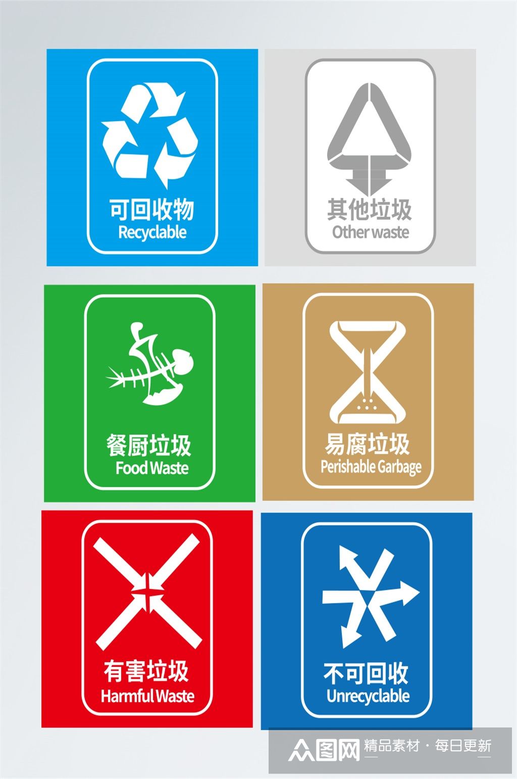 绿色环保垃圾分类标识牌