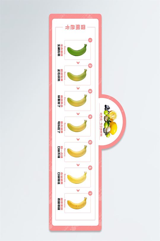 超市粉色清新水果店系列香蕉色卡导视牌