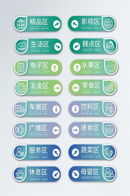 超市分区指示牌门牌导视牌-众图网