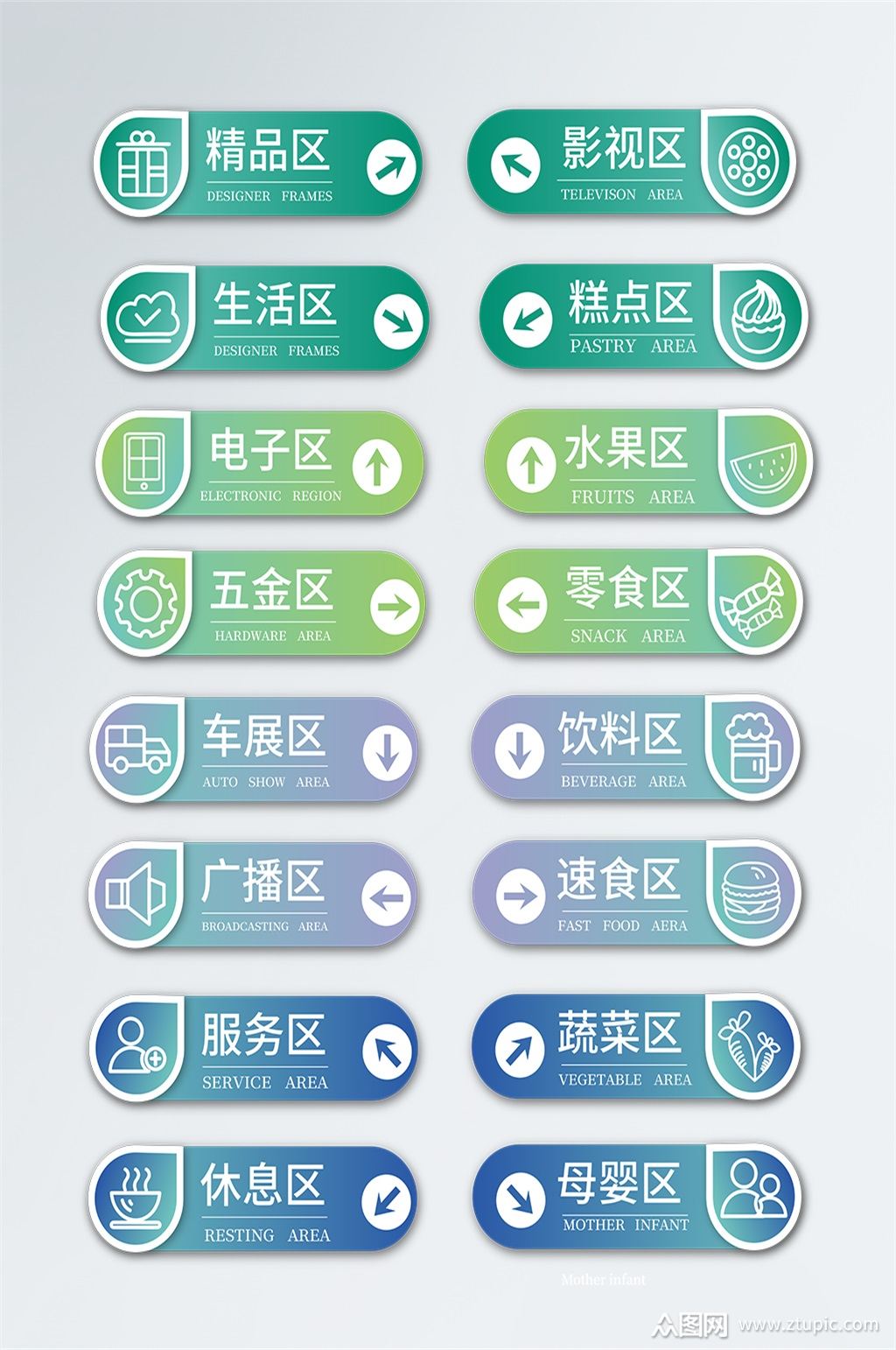 超市分区指示牌门牌导视牌