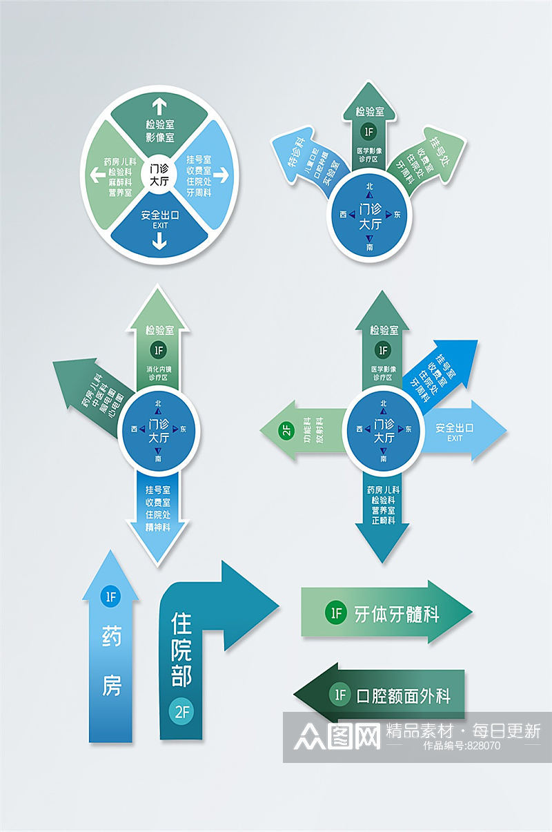 口腔医院地贴指引图就医指引导视素材